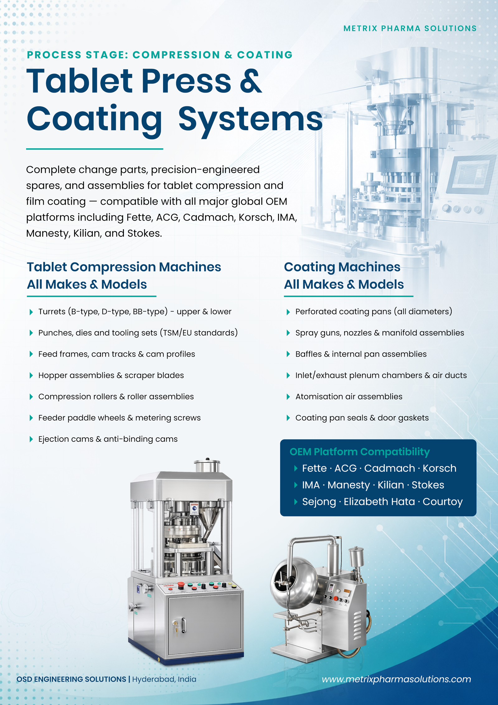 Tablet Press Turrets, Punches & Dies: Complete Engineering, Maintenance & Replacement Guide